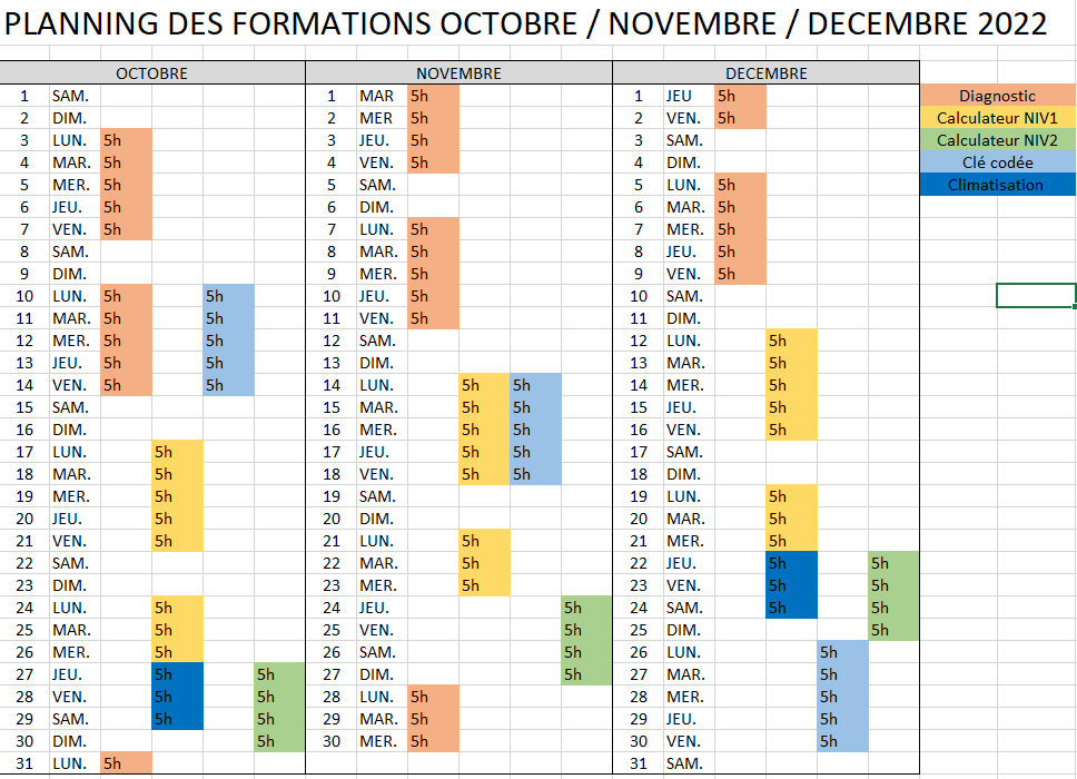 formation automobile 5